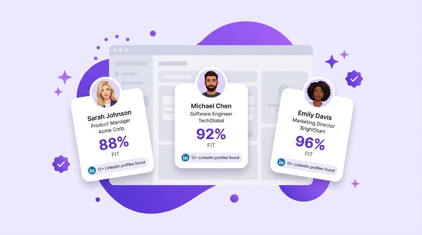 Flowtusk persona generation process illustration
